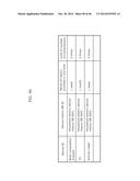 INFORMATION MANAGEMENT METHOD AND INFORMATION MANAGEMENT SYSTEM diagram and image