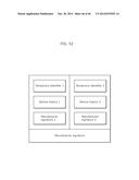 INFORMATION MANAGEMENT METHOD AND INFORMATION MANAGEMENT SYSTEM diagram and image