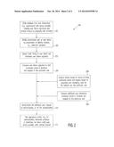 USING CLOCK DRIFT, CLOCK SLEW, AND NETWORK LATENCY TO ENHANCE MACHINE     IDENTIFICATION diagram and image