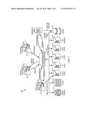 Systems and Methods for Automatic Discovery of Systems and Accounts diagram and image