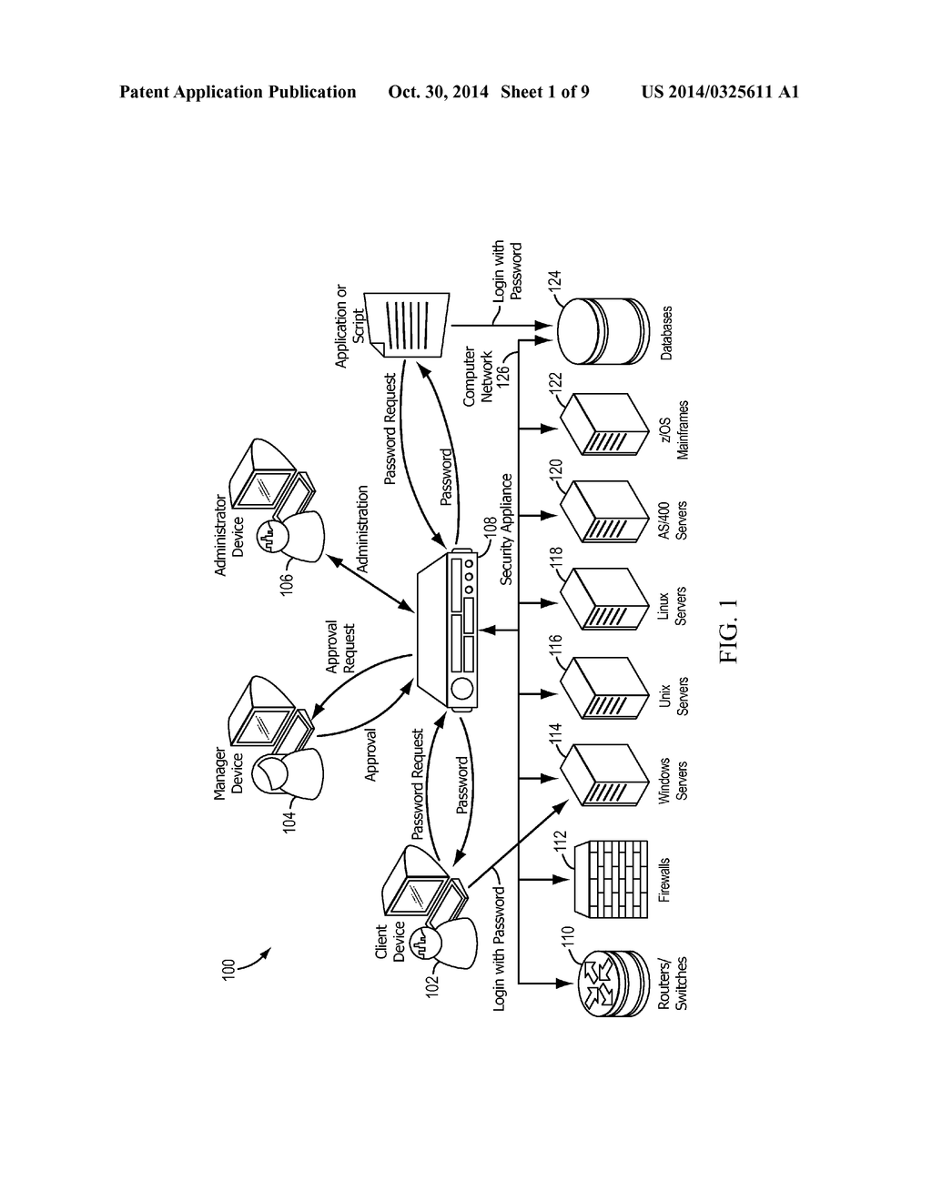 Systems and Methods for Automatic Discovery of Systems and Accounts - diagram, schematic, and image 02