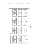 Systems and Methods for Automatic Discovery of Systems and Accounts diagram and image