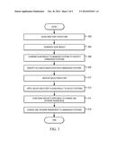 Systems and Methods for Automatic Discovery of Systems and Accounts diagram and image