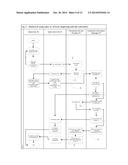 Method And System Using A Cyber ID To Provide Secure Transactions diagram and image