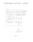 COMPUTING DEVICE SECURITY diagram and image