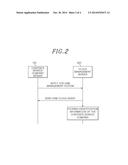 APPARATUS AND METHOD FOR PROVIDING DRM SERVICE BASED ON CLOUD diagram and image