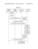 APPARATUS AND METHOD FOR PROVIDING DRM SERVICE BASED ON CLOUD diagram and image