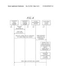 APPARATUS AND METHOD FOR PROVIDING DRM SERVICE BASED ON CLOUD diagram and image