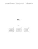 TERMINAL APPARATUS AND METHOD FOR ADJUSTING PERMISSION FOR DRM CONTENT diagram and image