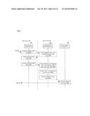 SENSITIVE INFORMATION LEAKAGE PREVENTION SYSTEM, SENSITIVE INFORMATION     LEAKAGE PREVENTION METHOD, AND COMPUTER-READABLE RECORDING MEDIUM diagram and image