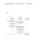 SENSITIVE INFORMATION LEAKAGE PREVENTION SYSTEM, SENSITIVE INFORMATION     LEAKAGE PREVENTION METHOD, AND COMPUTER-READABLE RECORDING MEDIUM diagram and image