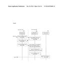 SENSITIVE INFORMATION LEAKAGE PREVENTION SYSTEM, SENSITIVE INFORMATION     LEAKAGE PREVENTION METHOD, AND COMPUTER-READABLE RECORDING MEDIUM diagram and image