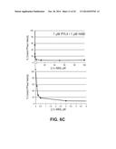 CONSTITUTIVELY ACTIVE PYR/PYL RECEPTOR PROTEINS FOR IMPROVING PLANT STRESS     TOLERANCE diagram and image