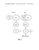 CONSTITUTIVELY ACTIVE PYR/PYL RECEPTOR PROTEINS FOR IMPROVING PLANT STRESS     TOLERANCE diagram and image