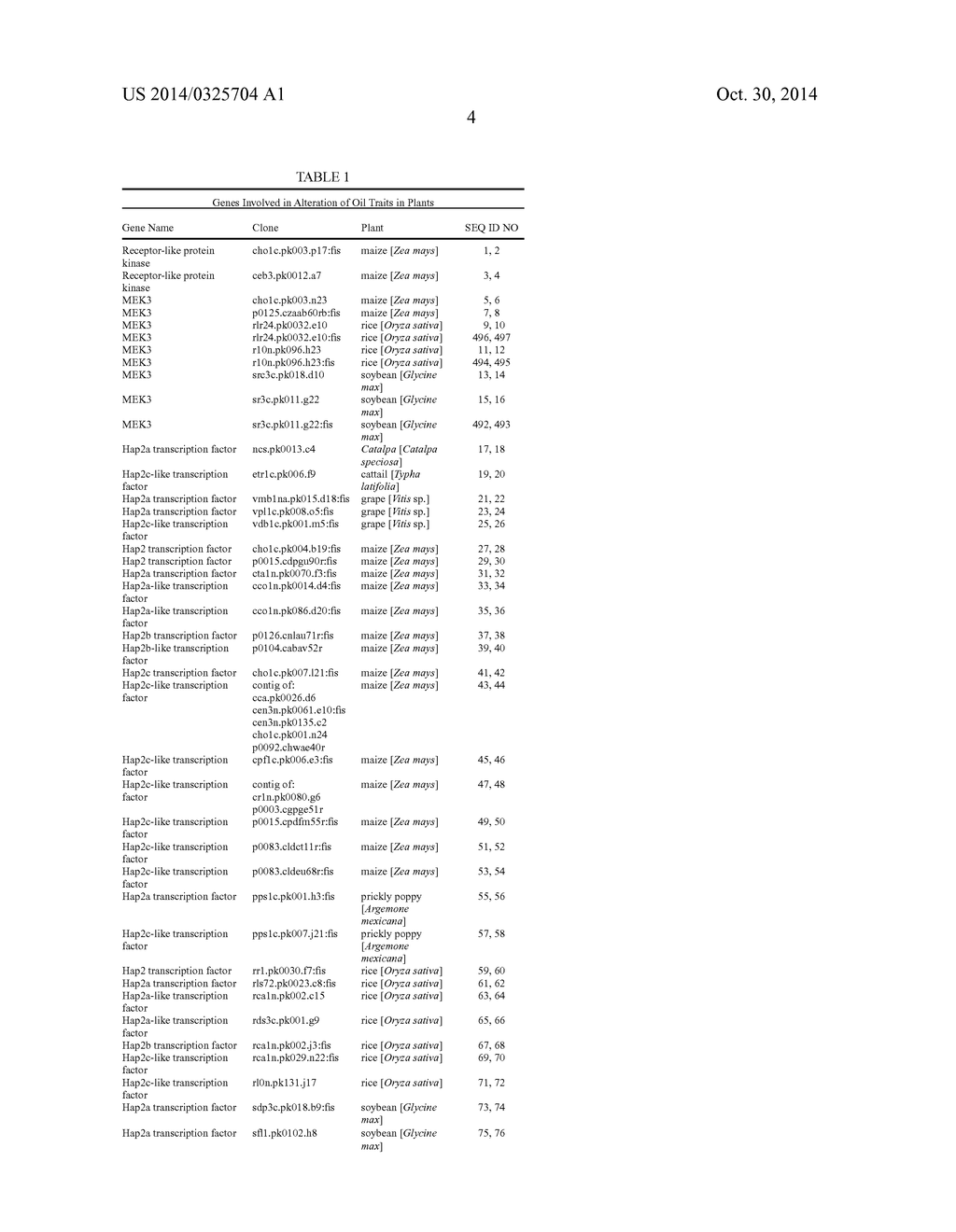 ALTERATION OF OIL TRAITS IN PLANTS - diagram, schematic, and image 05