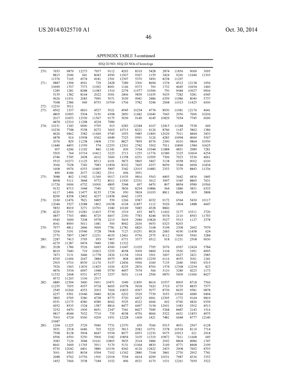 Genes and uses for plant improvement - diagram, schematic, and image 47