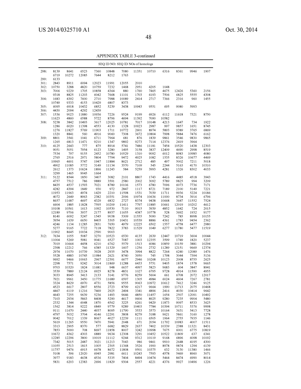 Genes and uses for plant improvement - diagram, schematic, and image 49