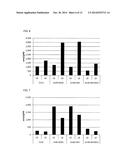 COMPOUND FOR INCREASING AMINO ACID CONTENT IN PLANT, AND USE THEREOF diagram and image