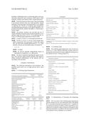 OXIDANT PREPARATION HAVING OPTIMIZED VISCOSITY FOR TREATING KERATIN FIBERS diagram and image