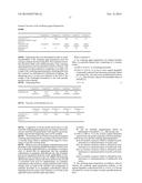 OXIDANT PREPARATION HAVING OPTIMIZED VISCOSITY FOR TREATING KERATIN FIBERS diagram and image