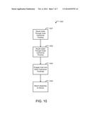 COAXIAL HINGE APPARATUS diagram and image