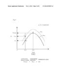 METHOD OF PRODUCING A GAS MIXING DEVICE diagram and image