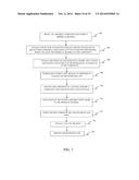 SPHERICAL BEARING RETENTION CLIP diagram and image