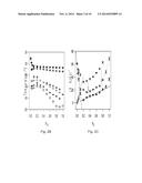 CERTAIN DIMERS AS CRYSTALLIZATION DEPRESSANTS diagram and image