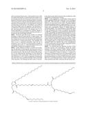 CERTAIN DIMERS AS CRYSTALLIZATION DEPRESSANTS diagram and image