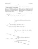 CERTAIN DIMERS AS CRYSTALLIZATION DEPRESSANTS diagram and image