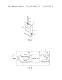 Measuring Apparatus and Measuring Method diagram and image