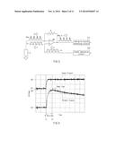 Measuring Apparatus and Measuring Method diagram and image