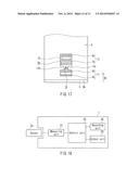 Measuring Apparatus and Measuring Method diagram and image