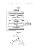 APPARATUS AND METHOD FOR ASSISTING HYDRAULIC CYLINDER STROKE INITIAL     CALIBRATION WORK diagram and image