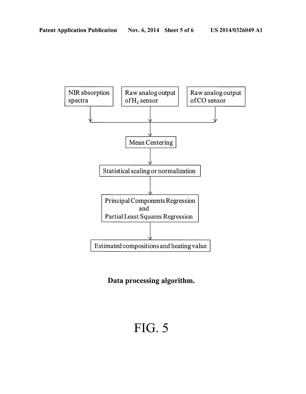 METHOD AND APPARATUS FOR REAL-TIME MEASUREMENT OF FUEL GAS COMPOSITIONS     AND HEATING VALUES - diagram, schematic, and image 06