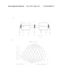 Hydrodynamic Torque Generator for Test Benches and Control Method Therefor diagram and image