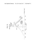 MAGNETOSTRICTIVE TORQUE SENSOR AND ELECTRIC POWER STEERING DEVICE diagram and image