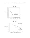 MAGNETOSTRICTIVE TORQUE SENSOR AND ELECTRIC POWER STEERING DEVICE diagram and image