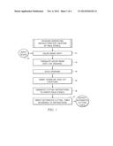 AUTOMATED METHOD FOR CUSTOMIZED FIELD STENCILS diagram and image