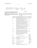 INTERIOR TRAIN COMPONENTS HAVING LOW SMOKE AND LOW HEAT RELEASE, AND     METHODS OF THEIR MANUFACTURE diagram and image