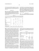 INTERIOR TRAIN COMPONENTS HAVING LOW SMOKE AND LOW HEAT RELEASE, AND     METHODS OF THEIR MANUFACTURE diagram and image