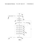 HIGH ABSORPTIVITY, HEAT RESISTANT COATINGS AND RELATED APPARATUS AND     METHODS diagram and image