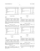 HIGH ABSORPTIVITY, HEAT RESISTANT COATINGS AND RELATED APPARATUS AND     METHODS diagram and image