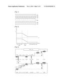 SOLAR CELL AND METHOD OF FABRICATING THE SAME diagram and image