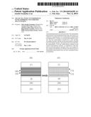 SOLAR CELL WITH AN INTERMEDIATE BAND COMPRISING NON-STRESSED QUANTUM DOTS diagram and image