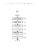 SOLAR CELL AND METHOD OF MANUFACTURING THE SAME diagram and image