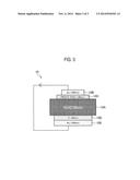 SOLAR CELL AND METHOD OF MANUFACTURING THE SAME diagram and image