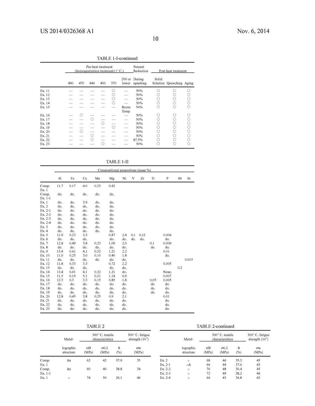 METHOD FOR PRODUCING SHAPED ARTICLE OF ALUMINUM ALLOY, SHAPED ALUMINUM     ALLOY ARTICLE AND PRODUCTION SYSTEM - diagram, schematic, and image 17