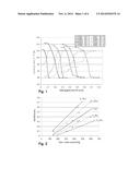 USE OF A SOLID FOR THE PRODUCTION OF A PROPELLANT POWDER diagram and image