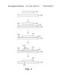 METHOD OF MAKING POLARIZING BEAM SPLITTERS PROVIDING HIGH RESOLUTION     IMAGES AND SYSTEMS UTILIZING SUCH BEAM SPLITTERS diagram and image